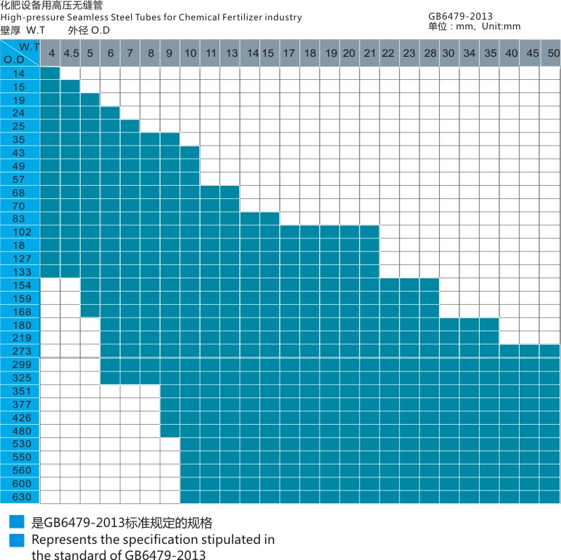 21-38.044化肥設(shè)備用高壓無縫管.jpg
