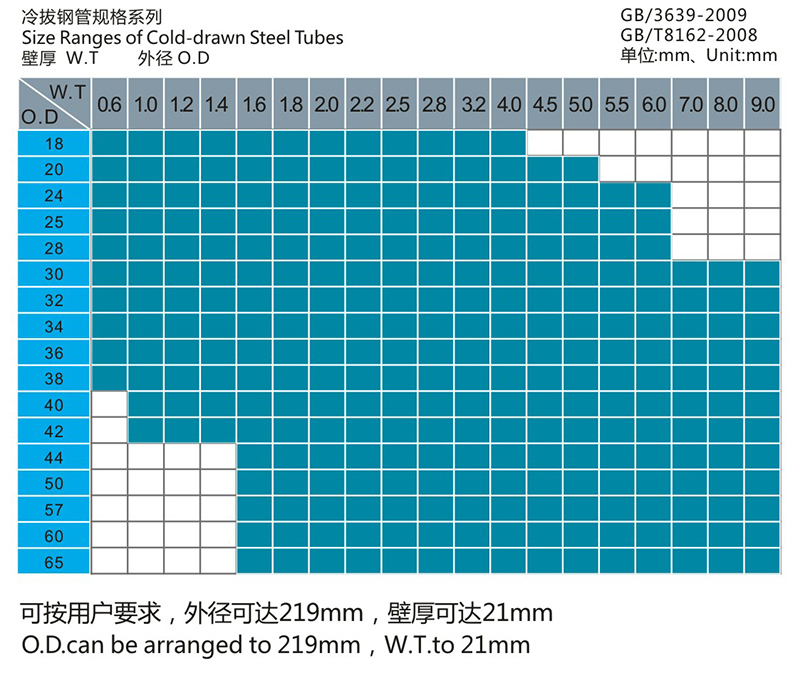 21-38.036冷拔精密無縫管.jpg